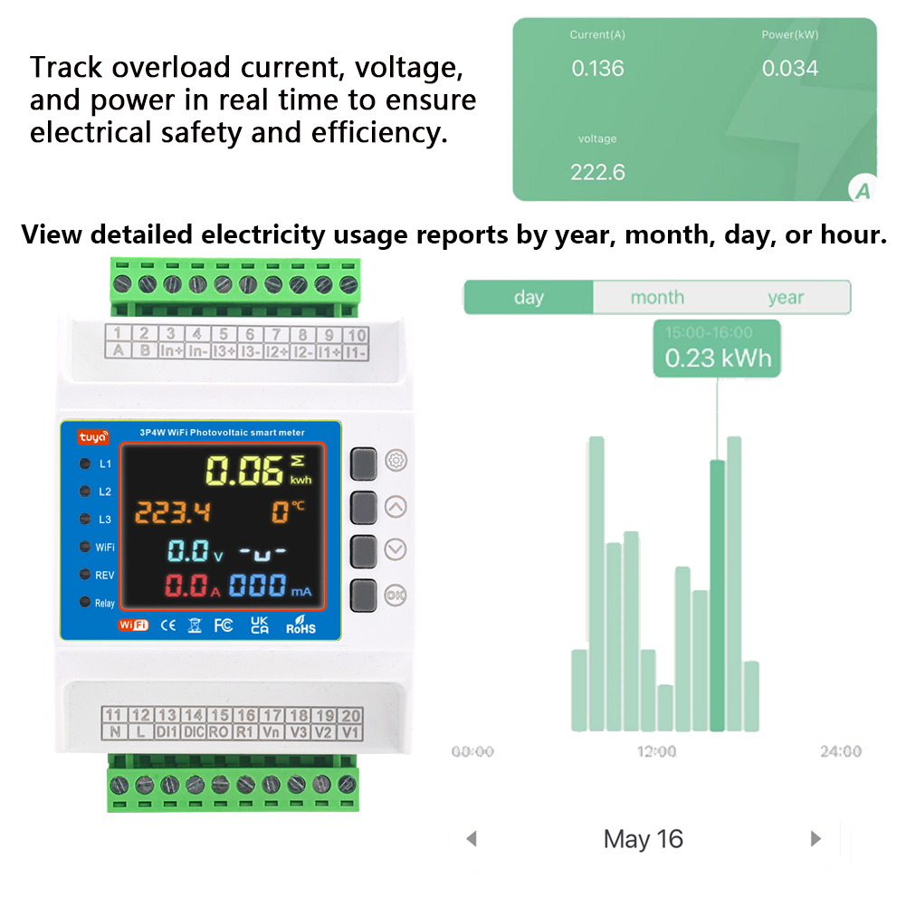 RMshebei 3P 4-wire mutual inductor type Tuya WiFi electric meter 100-1000A & three-phase TiFi non-demolition line matching transformer