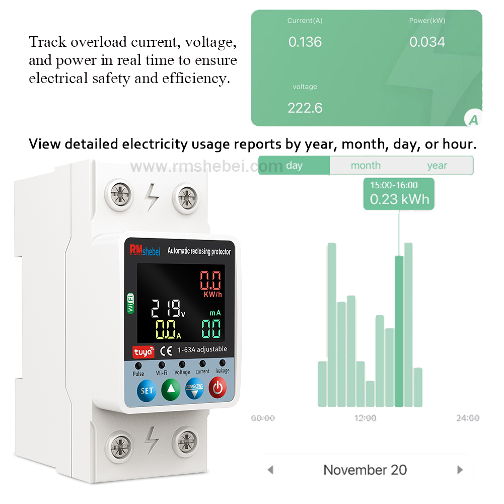 RMshebei Tuya APP + WiFi Color Screen Smart Metering Circuit Breaker (Single-phase 110V/220V, Dual Relays)