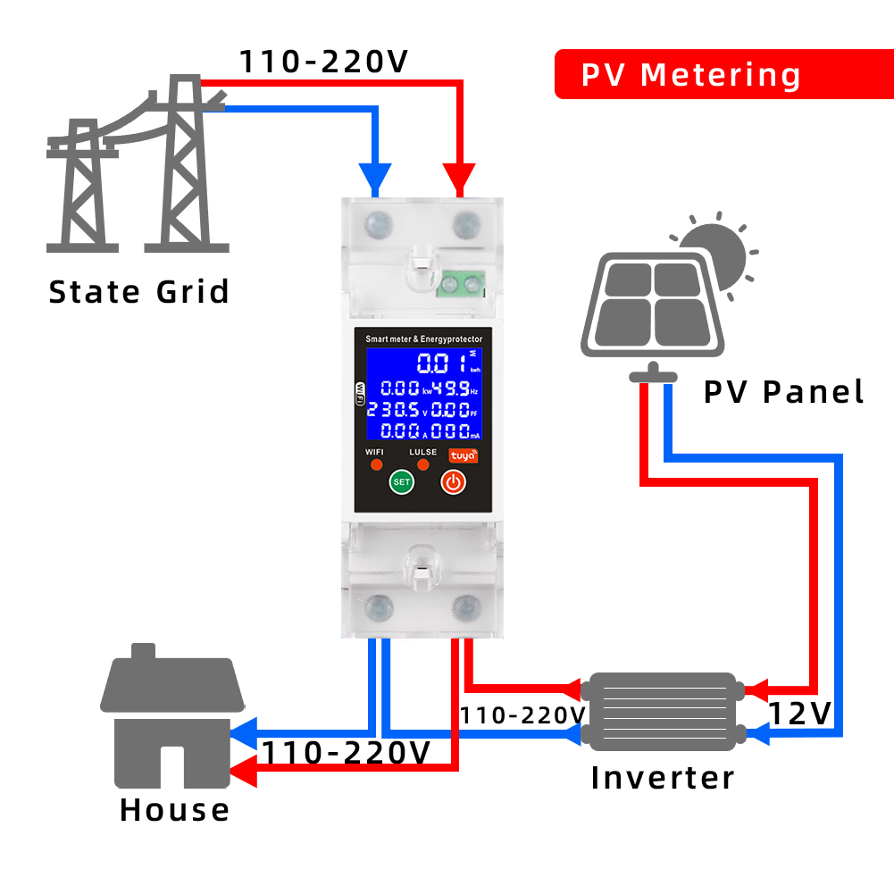 RMshebei Tuya WiFi LCD with backlight wireless smart metering switch protection circuit breaker --overcurrent protection&overcurrent protection