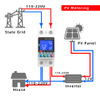 RMshebei Tuya WiFi LCD Smart PV Bidirectional Metering Circuit Breaker (Dual Relays, Support for Time-period Current Setting)