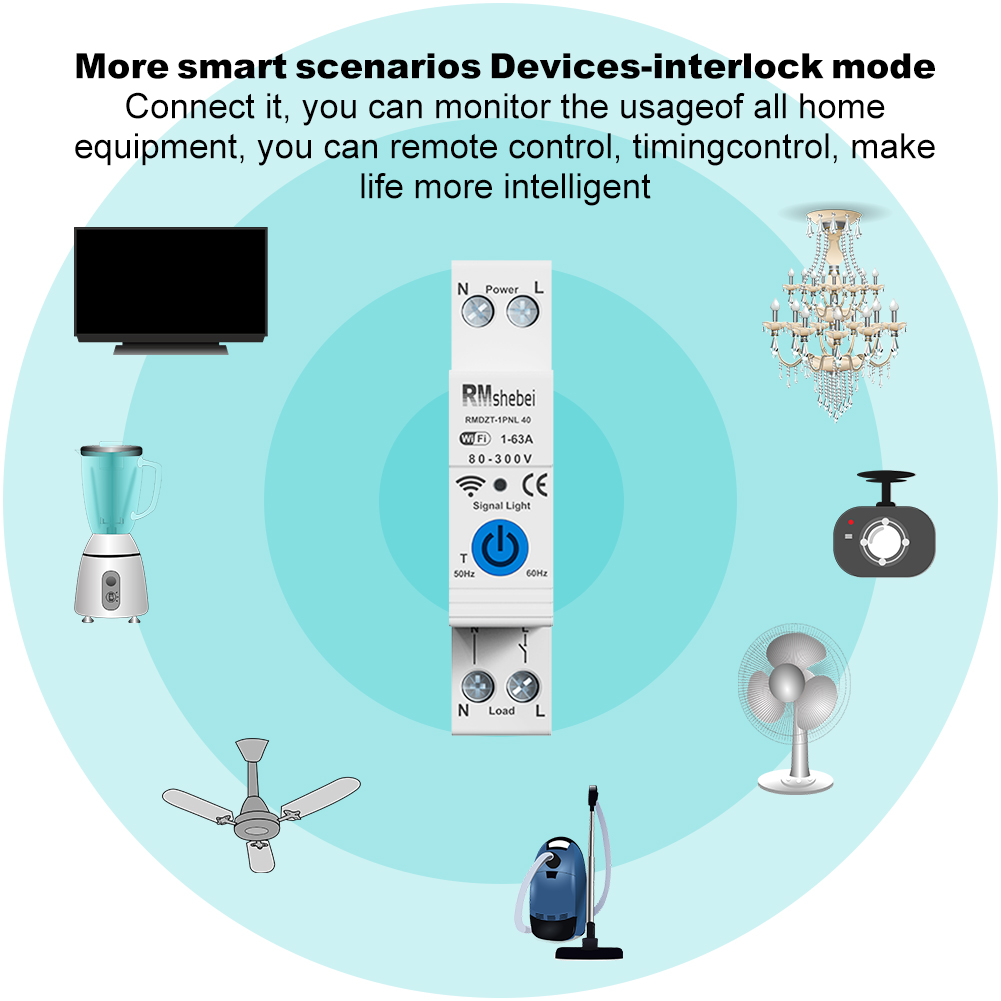 RMshebei WiFi Zigbee Smart Circuit Breaker 1P+N 63A Dual Protocol Auto Switch with Timer/Countdown/Cyclic Scheduling Energy Monitoring App Control (80-300V Global Voltage)
