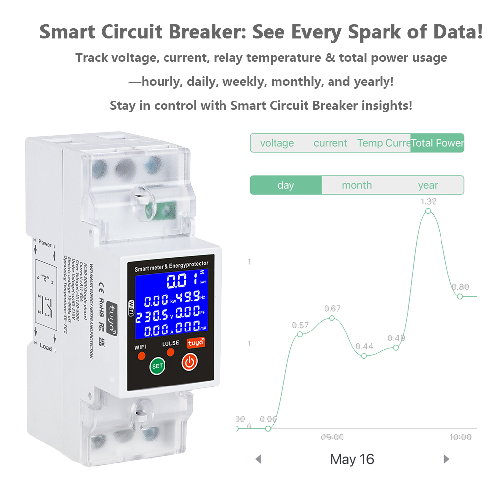 RMshebei Tuya WiFi LCD with backlight wireless smart metering switch protection circuit breaker --overcurrent protection&overcurrent protection